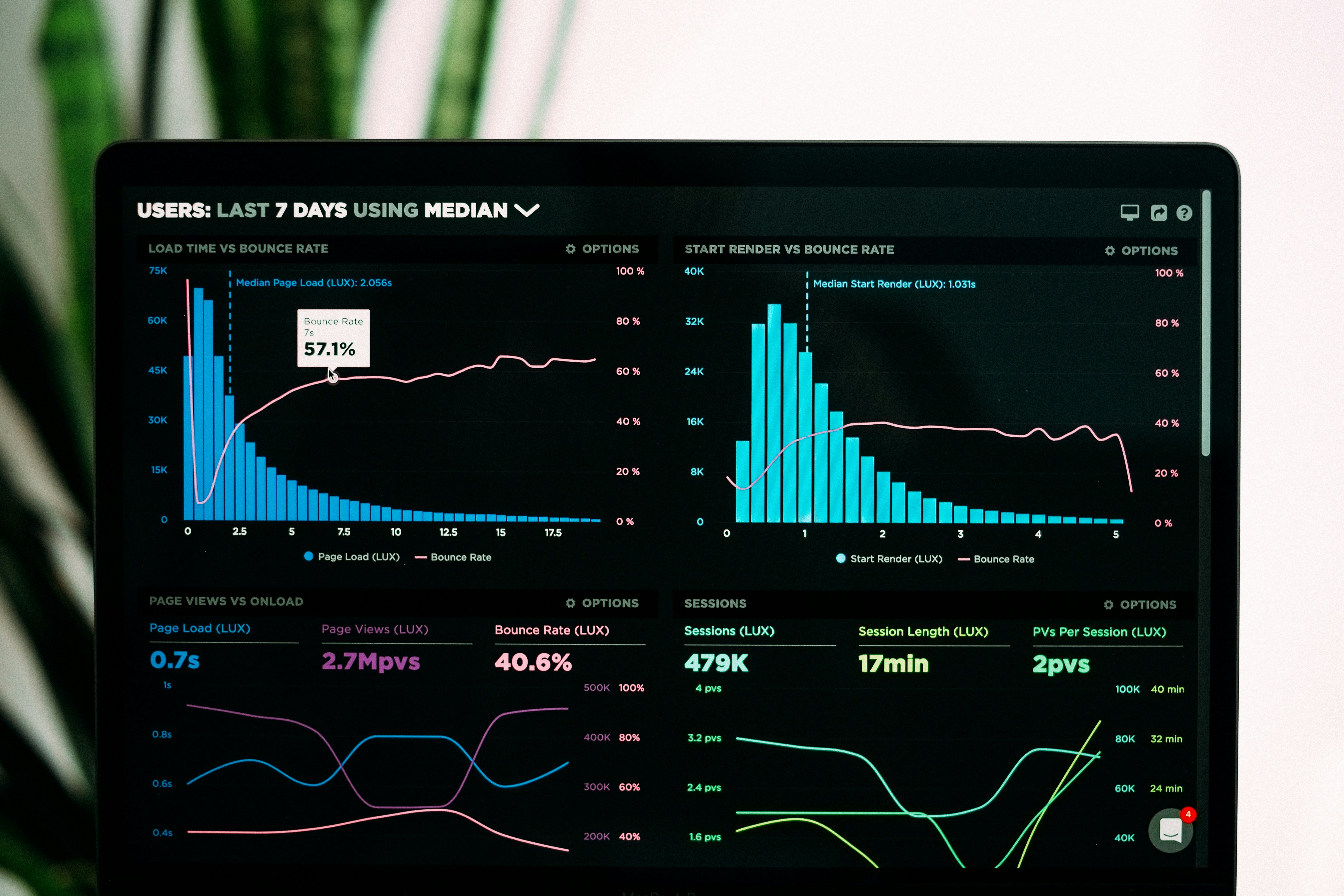 Data Visualizations Icon